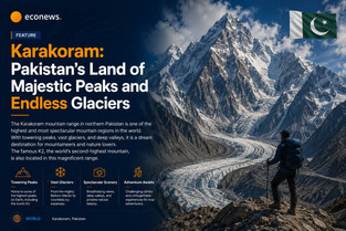 Karakoram: Pakistan’s Land of Majestic Peaks and Endless Glaciers