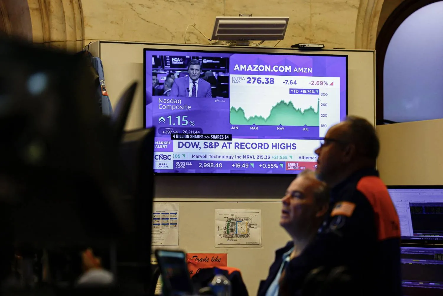 stock market