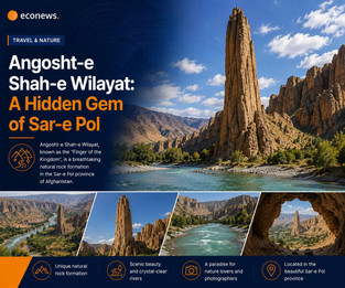 Angosht-e Shah-e Wilayat: A Hidden Gem of Sar-e Pol