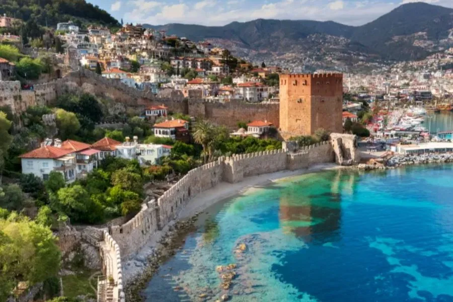 Turkiye